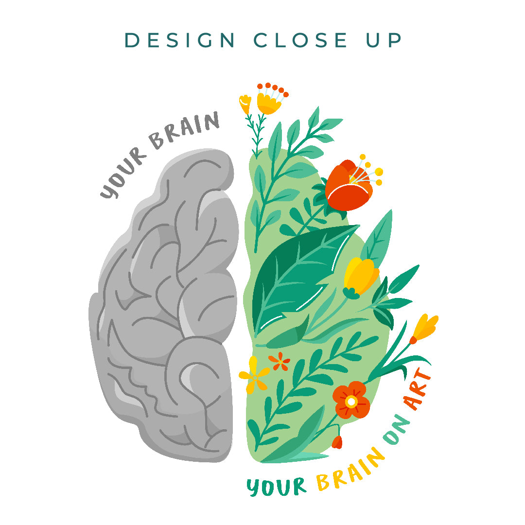 Your Brain on Art Sweatshirt
